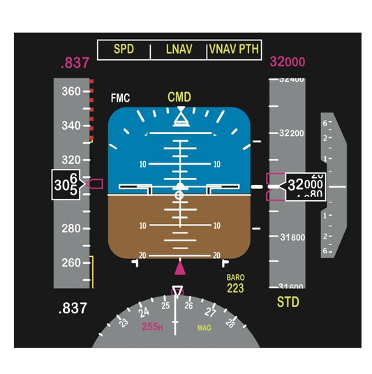 RBF現貨  747 PFD STICKER 10CM 貼紙 S-747PFD *free shipping* 全球免運費