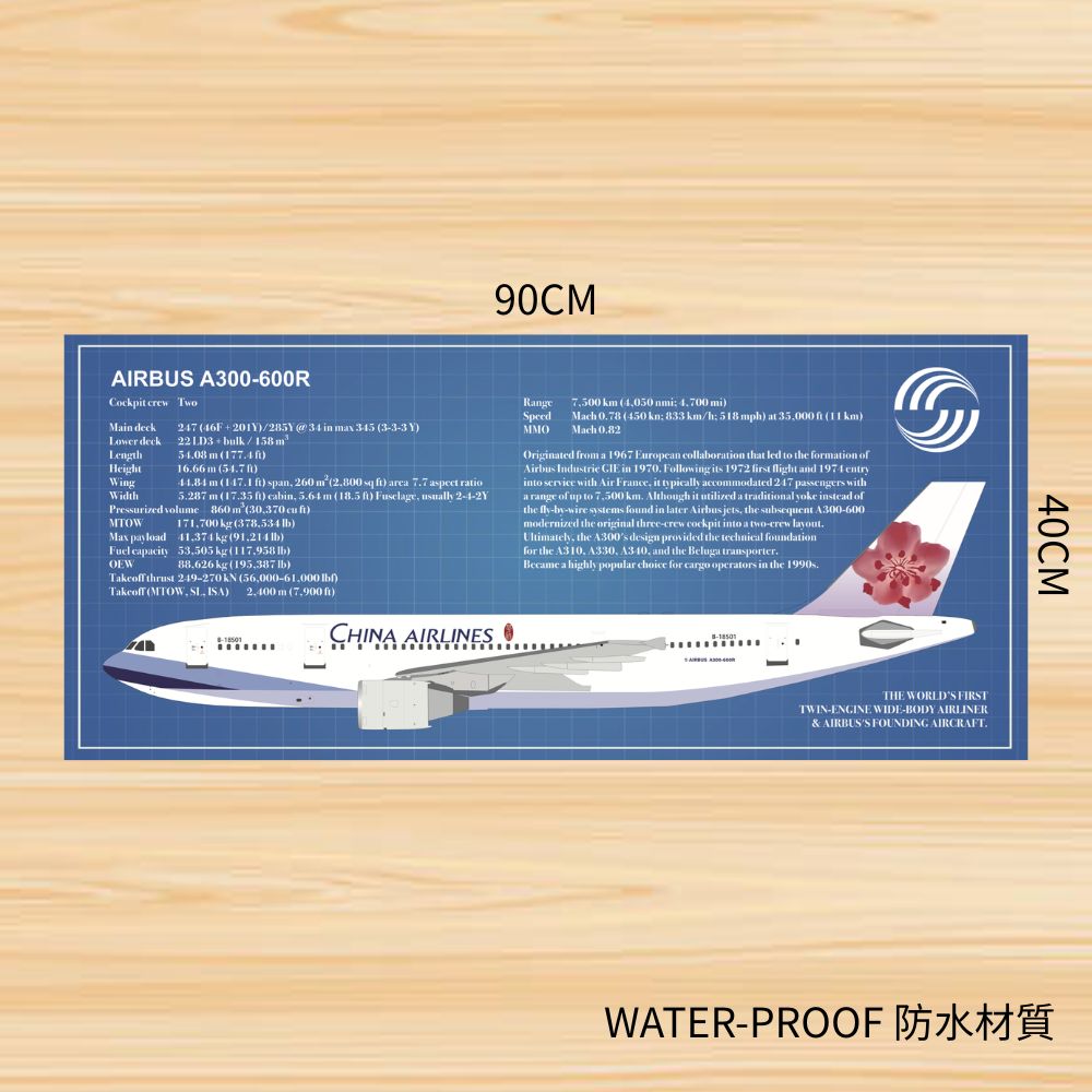 RBF絕版 A300-600R DESK PAD 90x40cm 桌墊 PAD9040-AB6-CI *free shipping* 全球免運費