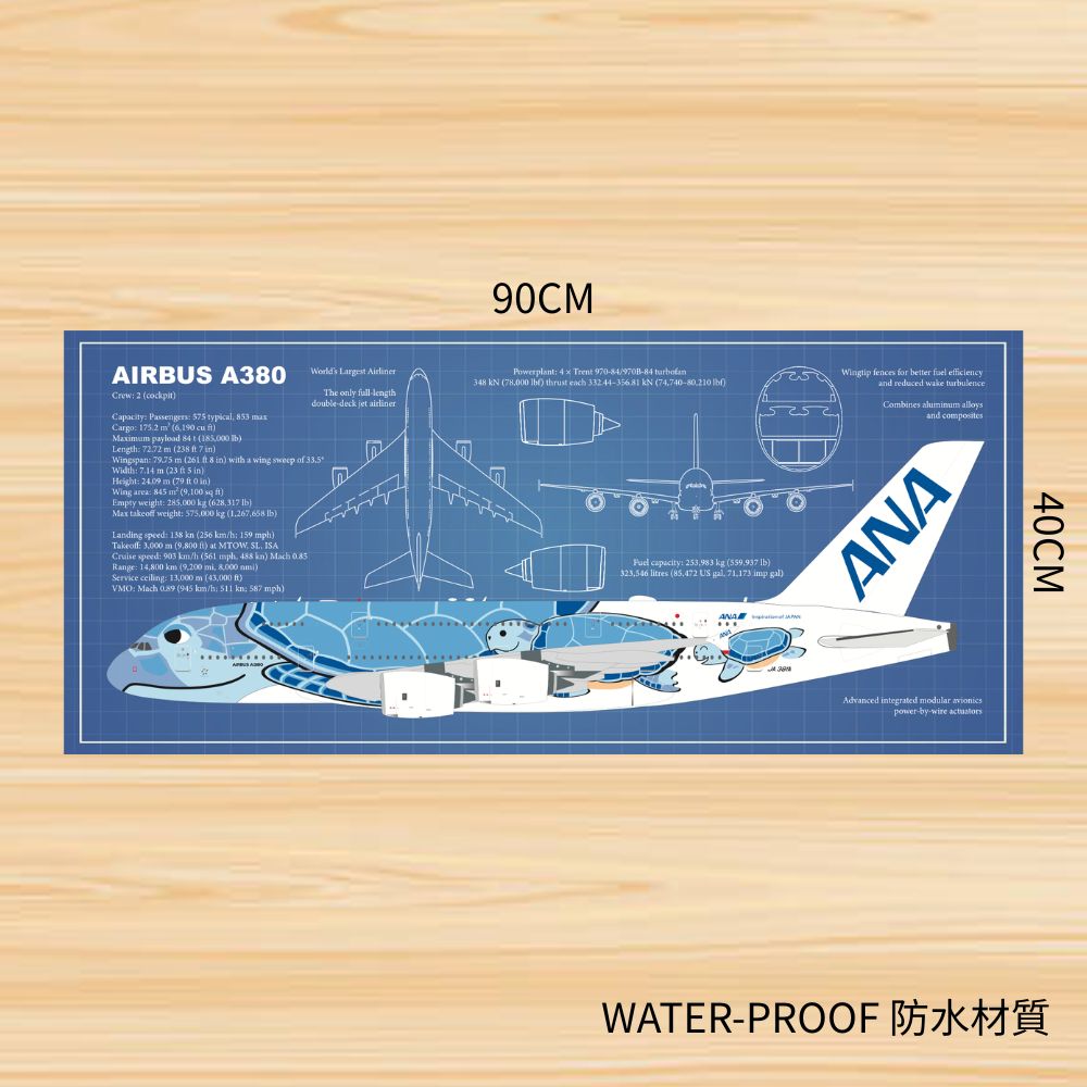 RBF絕版 A380 Desk Pad 90x40cm 軟墊 PAD9040-A380-81A *free shipping* 全球免運費