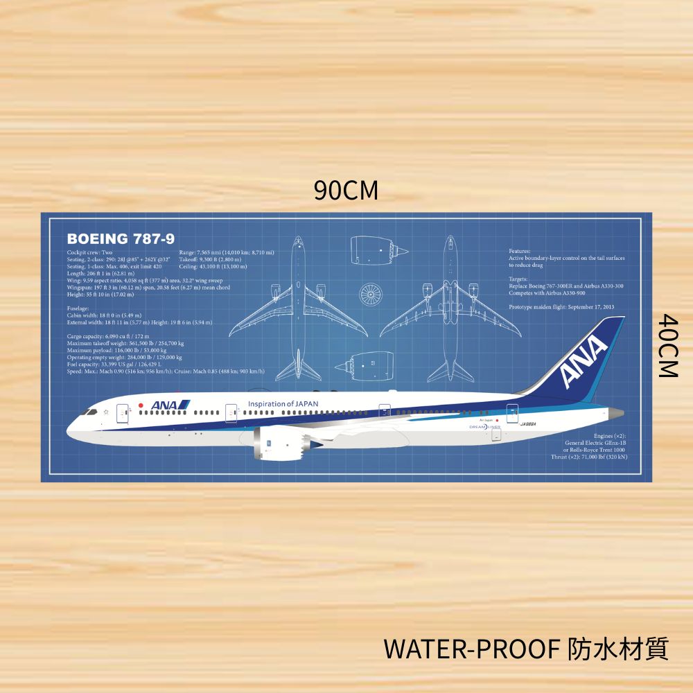 RBF絕版 787-9 Desk Pad 90x40cm 軟墊 PAD9040-B789-88A *free shipping* 全球免運費
