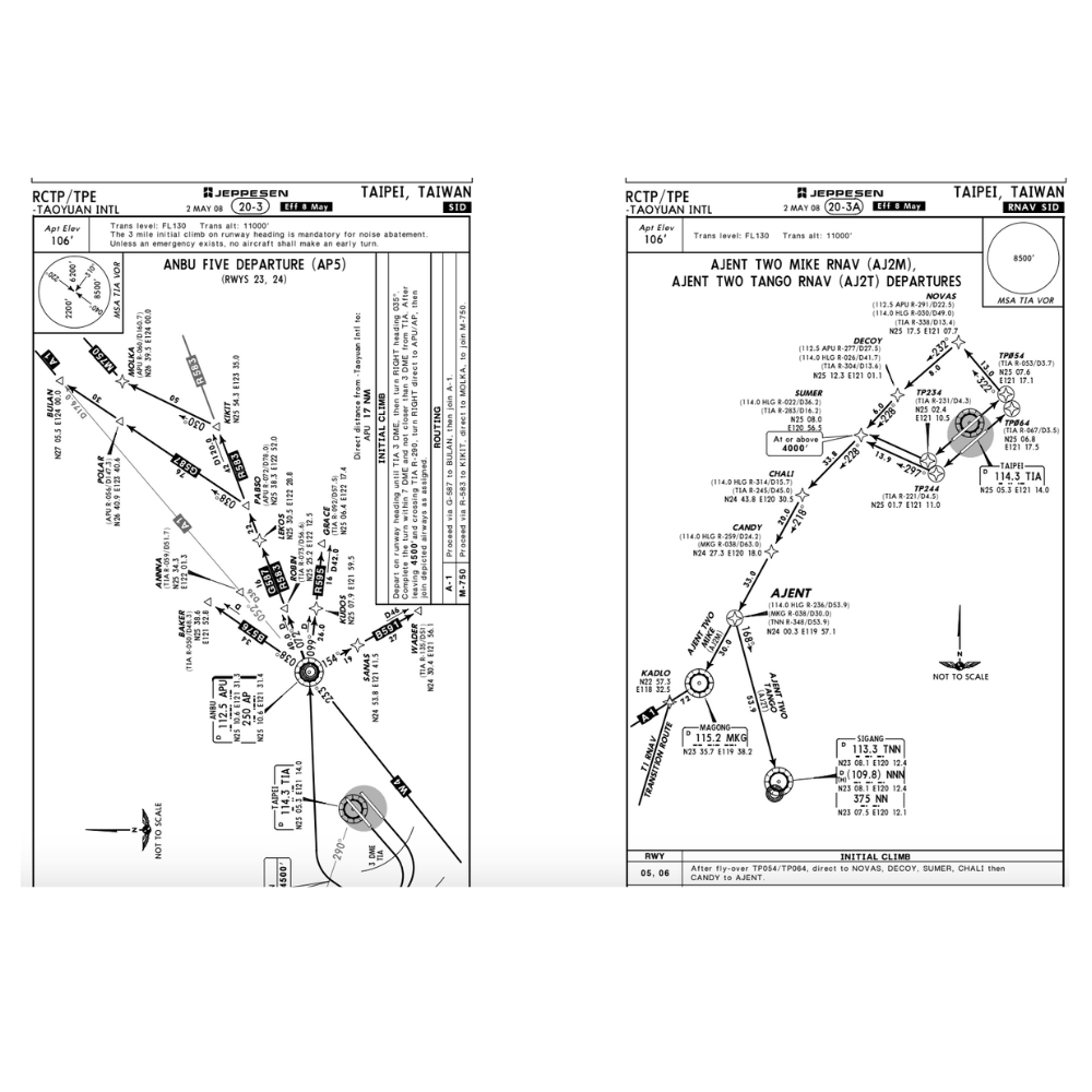 RBF  RCTP chart 08 桃園機場航圖 CHT-RCTP08