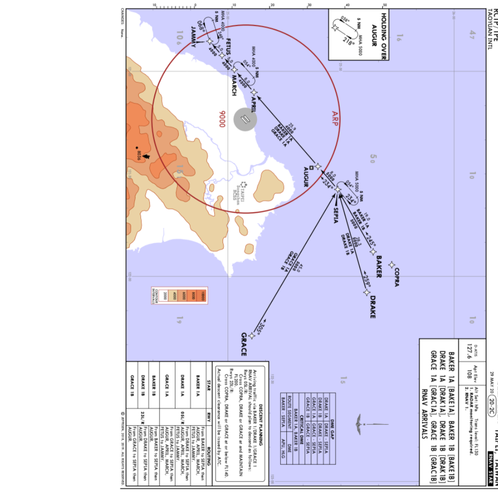 RBF絕版 Terminal Procedures RCTP 桃機飛行航圖 TP-RCTP18 *kostenloser Versand* 全球免運費