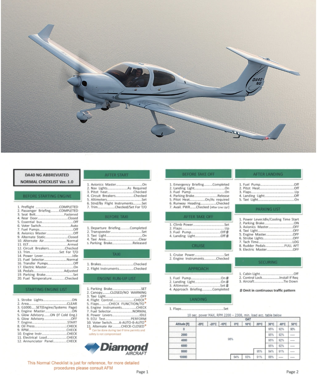 RBF現貨   Checklist Diamond DA-40 CHX40 *free shipping* 全球免運費