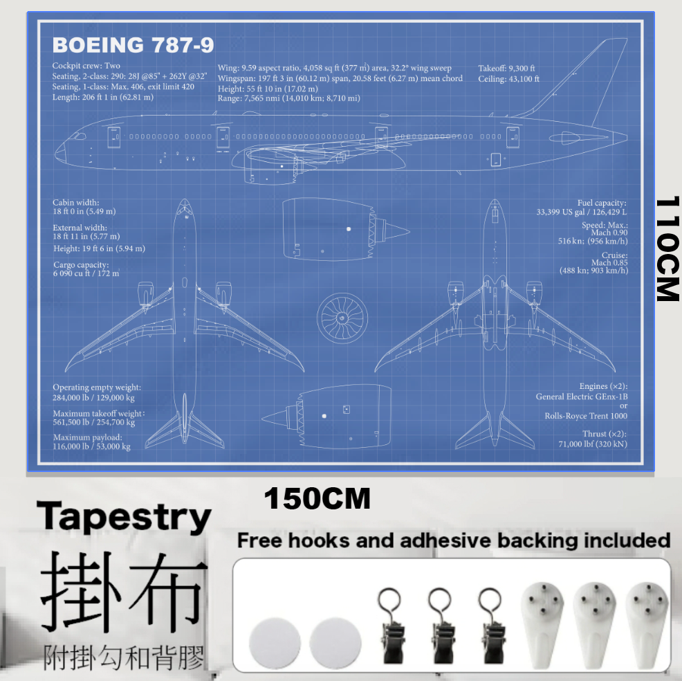 RBF絕版  Tapestry 787-9 掛布 FP150110-B789 *free shipping* 全球免運費