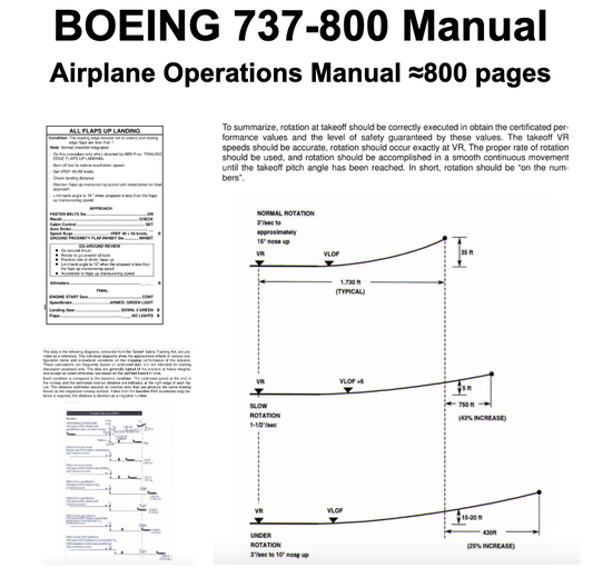 RBF絕版   737-800 Manual MAN-B738 *free shipping* 全球免運費
