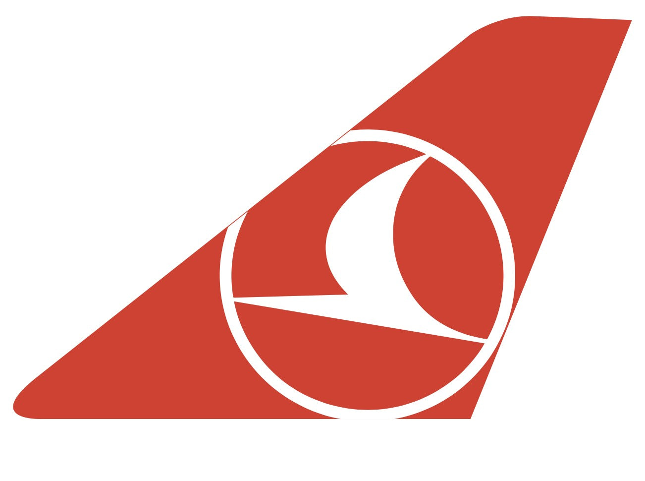 RBF現貨  Turkish 10CM STICKER 貼紙 S-T-TK *free shipping* 全球免運費