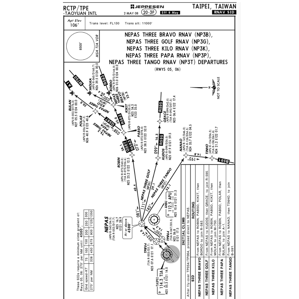 RBF  RCTP chart 08 桃園機場航圖 CHT-RCTP08