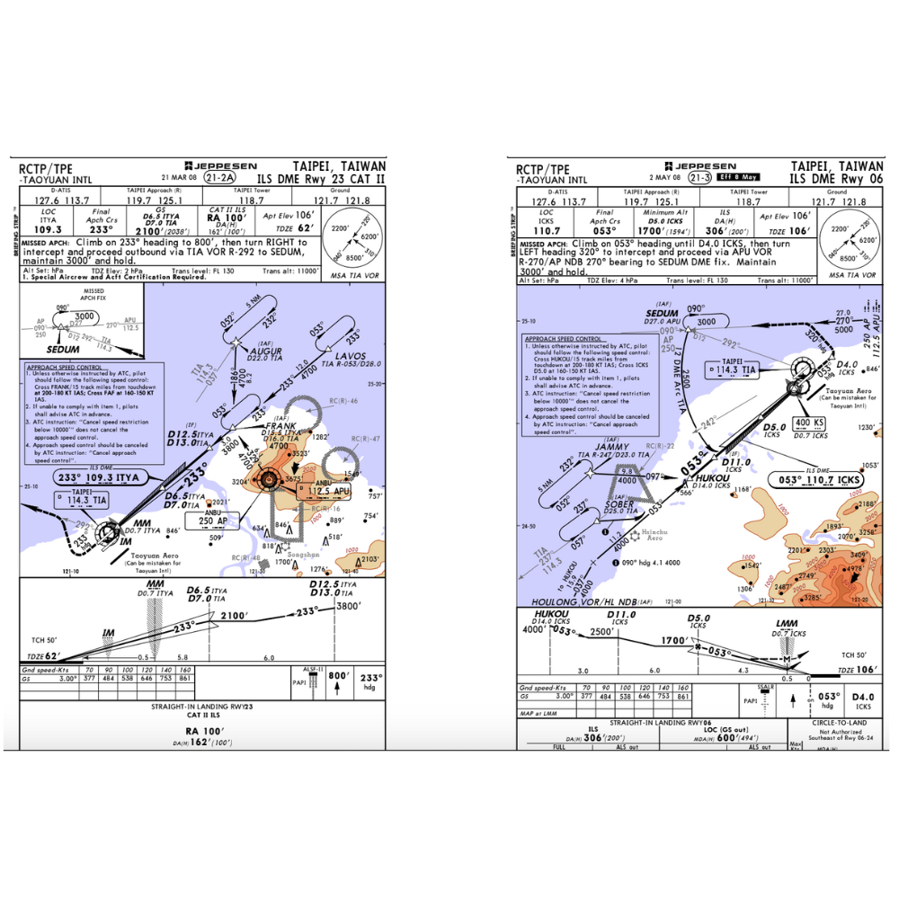 RBF  RCTP chart 08 桃園機場航圖 CHT-RCTP08