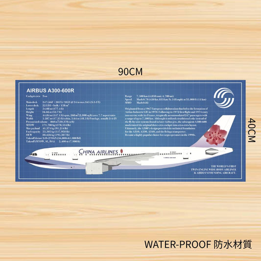 RBF絕版  A300-600R DESK PAD 90x40cm 桌墊 PAD9040-AB6-CI *free shipping* 全球免運費