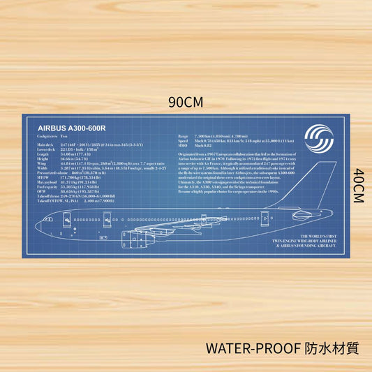 RBF絕版  A300-600R 90x40cm Desk Pad 橡膠墊 PAD9040-AB6 *free shipping* 全球免運費