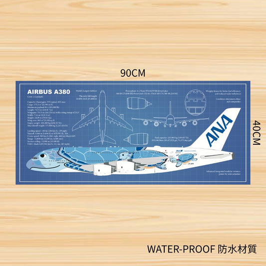 RBF絕版  A380 Desk Pad 90x40cm 軟墊 PAD9040-A380-81A *free shipping* 全球免運費