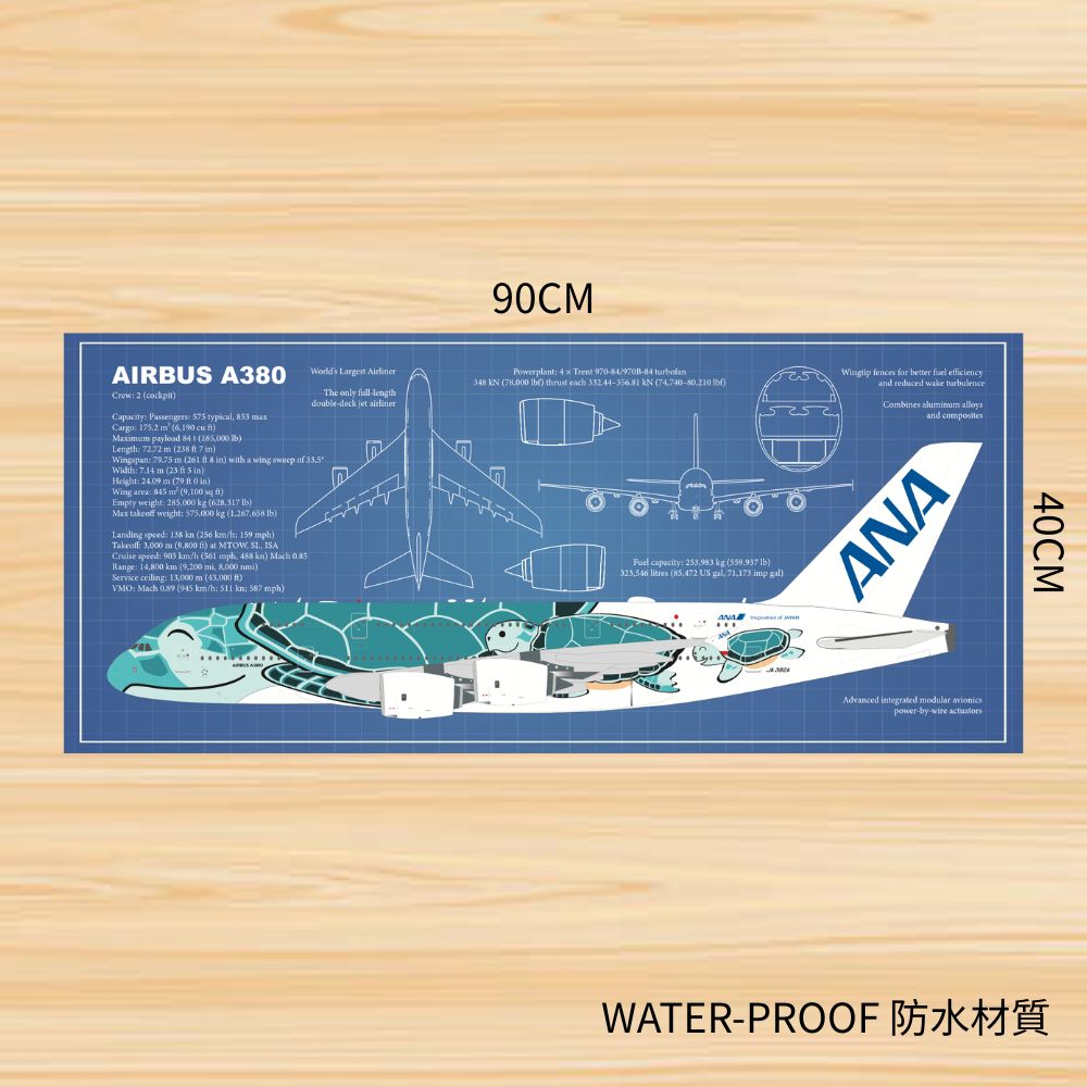 RBF絕版  A380 Desk Pad 90x40cm 軟墊 PAD9040-A380-82A *free shipping* 全球免運費