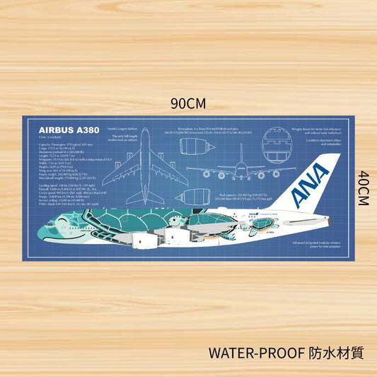 RBF絕版  A380 Desk Pad 90x40cm 軟墊 PAD9040-A380-82A *free shipping* 全球免運費