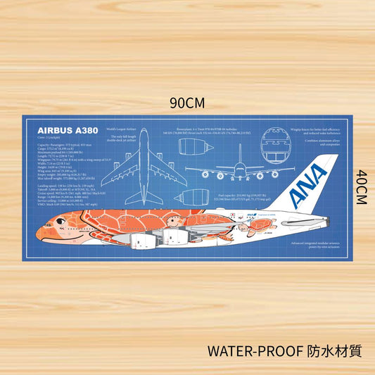 RBF絕版  A380 Desk Pad 90x40cm 軟墊 PAD9040-A380-83A *free shipping* 全球免運費