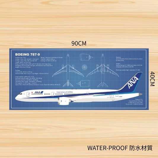 RBF絕版  787-9 Desk Pad 90x40cm 軟墊 PAD9040-B789-88A *free shipping* 全球免運費