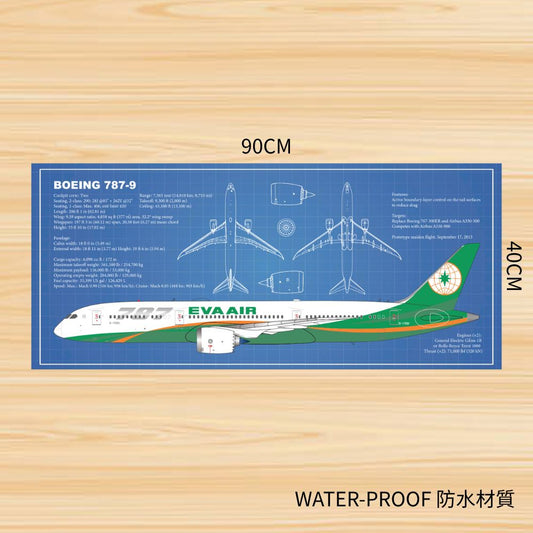 RBF現貨  787-9 Desk Pad 90x40cm 軟墊 PAD9040-B789-881 全球免運 Free Shipping Worldwide