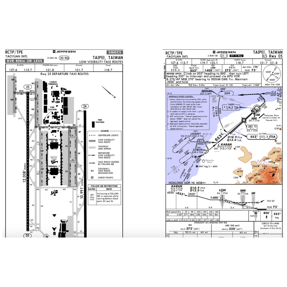 RBF  RCTP chart 08 桃園機場航圖 CHT-RCTP08