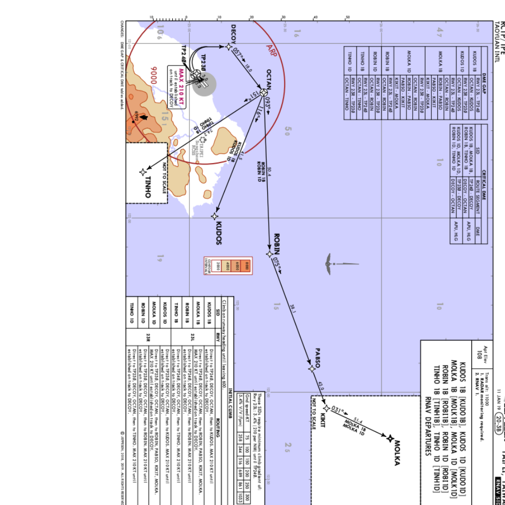 RBF絕版 Terminal Procedures RCTP 桃機飛行航圖 TP-RCTP18 *kostenloser Versand* 全球免運費
