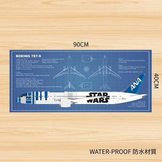 RBF現貨  787-9 Desk Pad 90x40cm 軟墊 PAD9040-B789-73A 全球免運 Free Shipping Worldwide