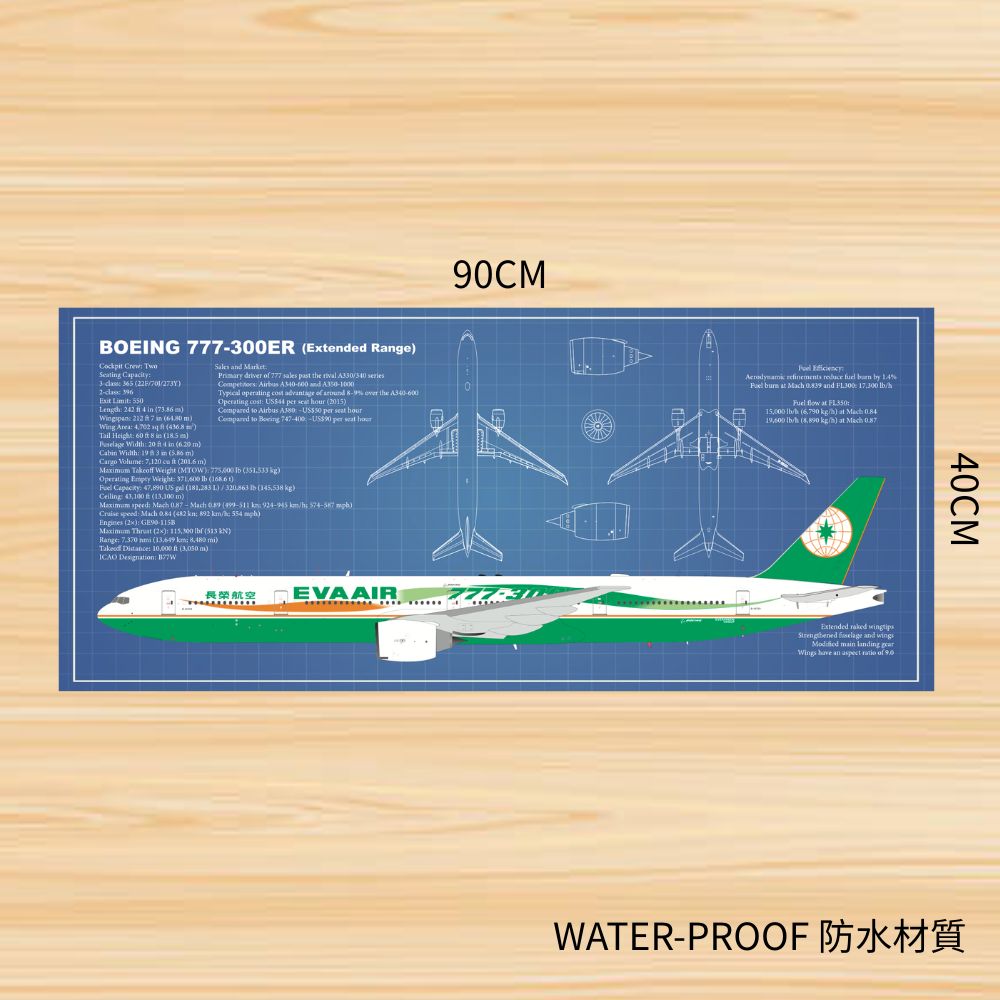 RBF  777-300ER DESK PAD 90x40cm 桌墊 PAD9040-B77W-703 全球免運 Free Shipping Worldwide