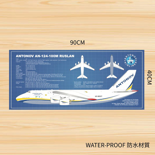 RBF現貨  AN-124 DESK PAD 90x40cm 桌墊 PAD9040-AN124-027 全球免運 Free Shipping Worldwide