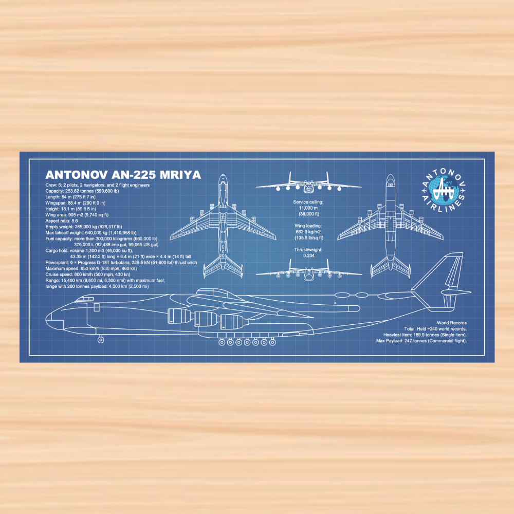 RBF 現貨 AN-225 DESK PAD 90x40cm 桌墊 PAD9040-AN225A 全球免運 Free Shipping Worldwide