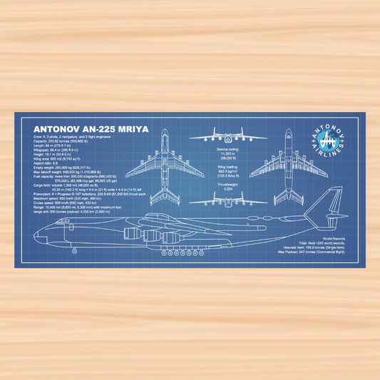 RBF 現貨 AN-225 DESK PAD 90x40cm 桌墊 PAD9040-AN225A 全球免運 Free Shipping Worldwide