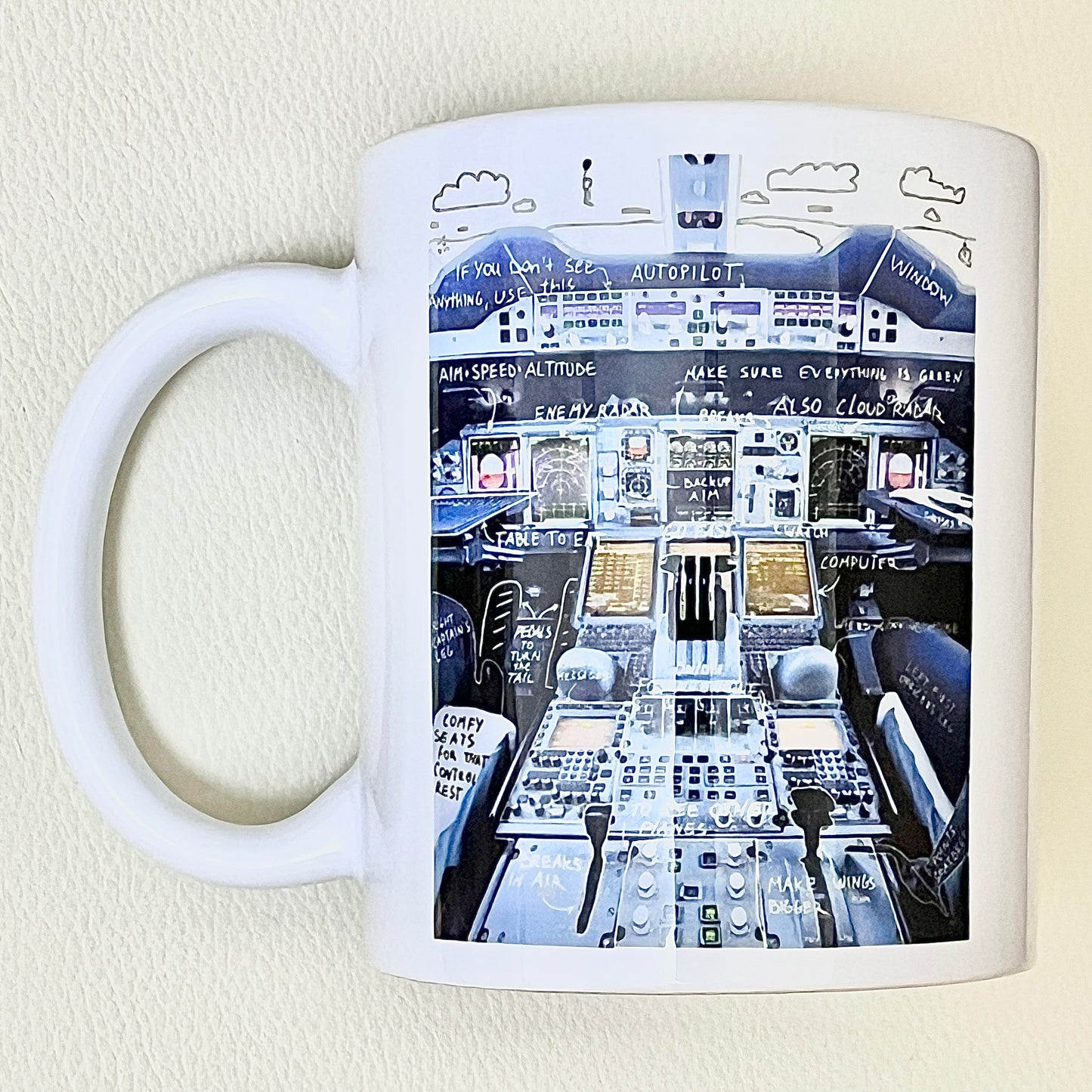 RBF絕版  AIRLINER COCKPIT MUG 馬克杯 MUG-COCKPIT *free shipping* 全球免運費