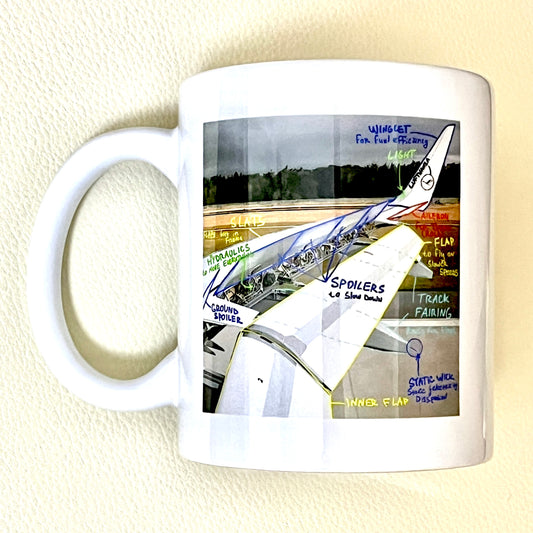 RBF現貨  AIRPLANE WING MUG 馬克杯 MUG-WING *free shipping* 全球免運費