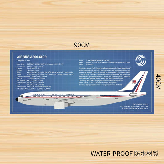 RBF絕版  A300-600R DESK PAD 90x40cm 桌墊 PAD9040-AB6-CIOC *free shipping* 全球免運費