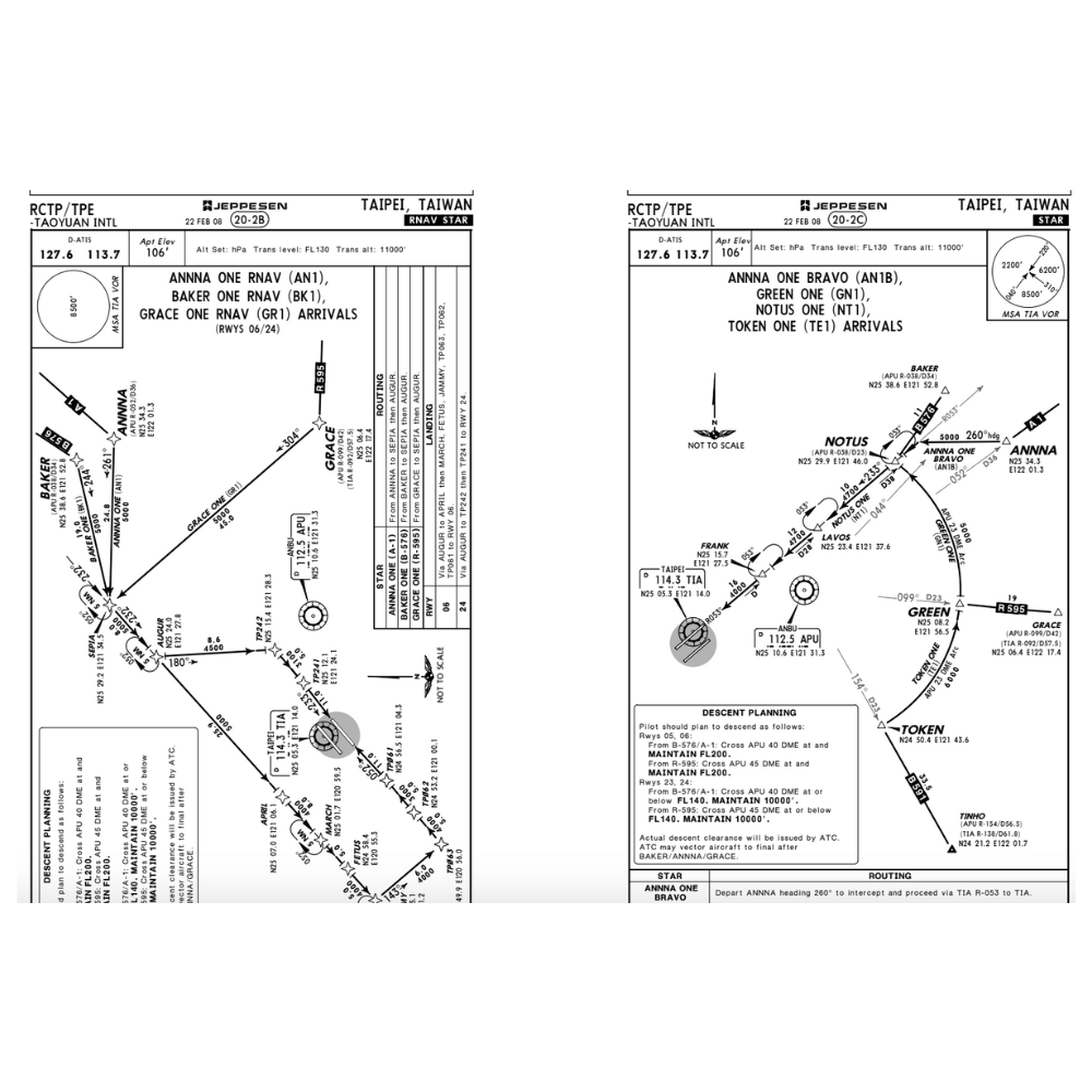 RBF  RCTP chart 08 桃園機場航圖 CHT-RCTP08