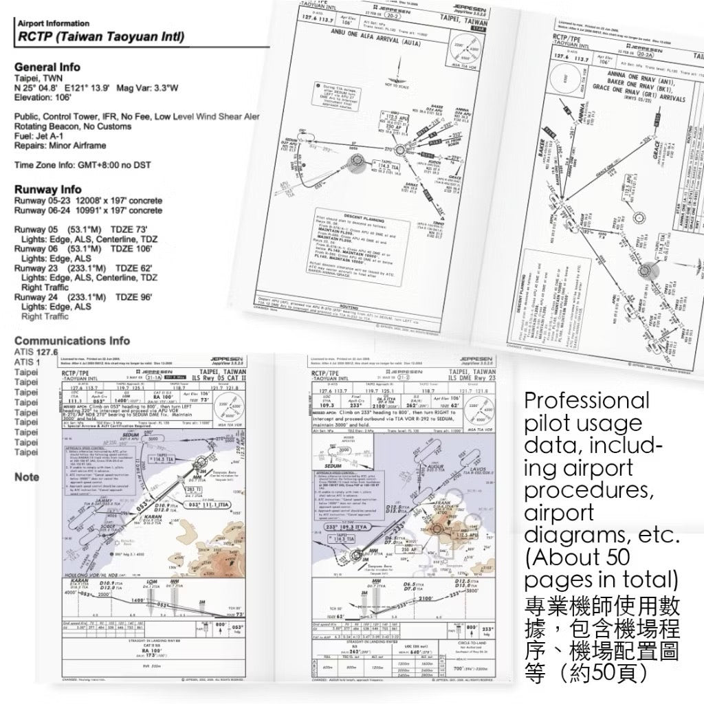 RBF  RCTP chart 08 桃園機場航圖 CHT-RCTP08